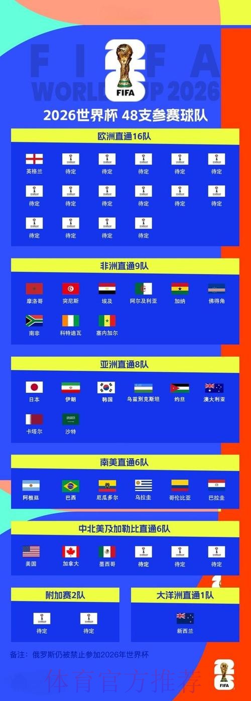 2026世界杯买球最新网址